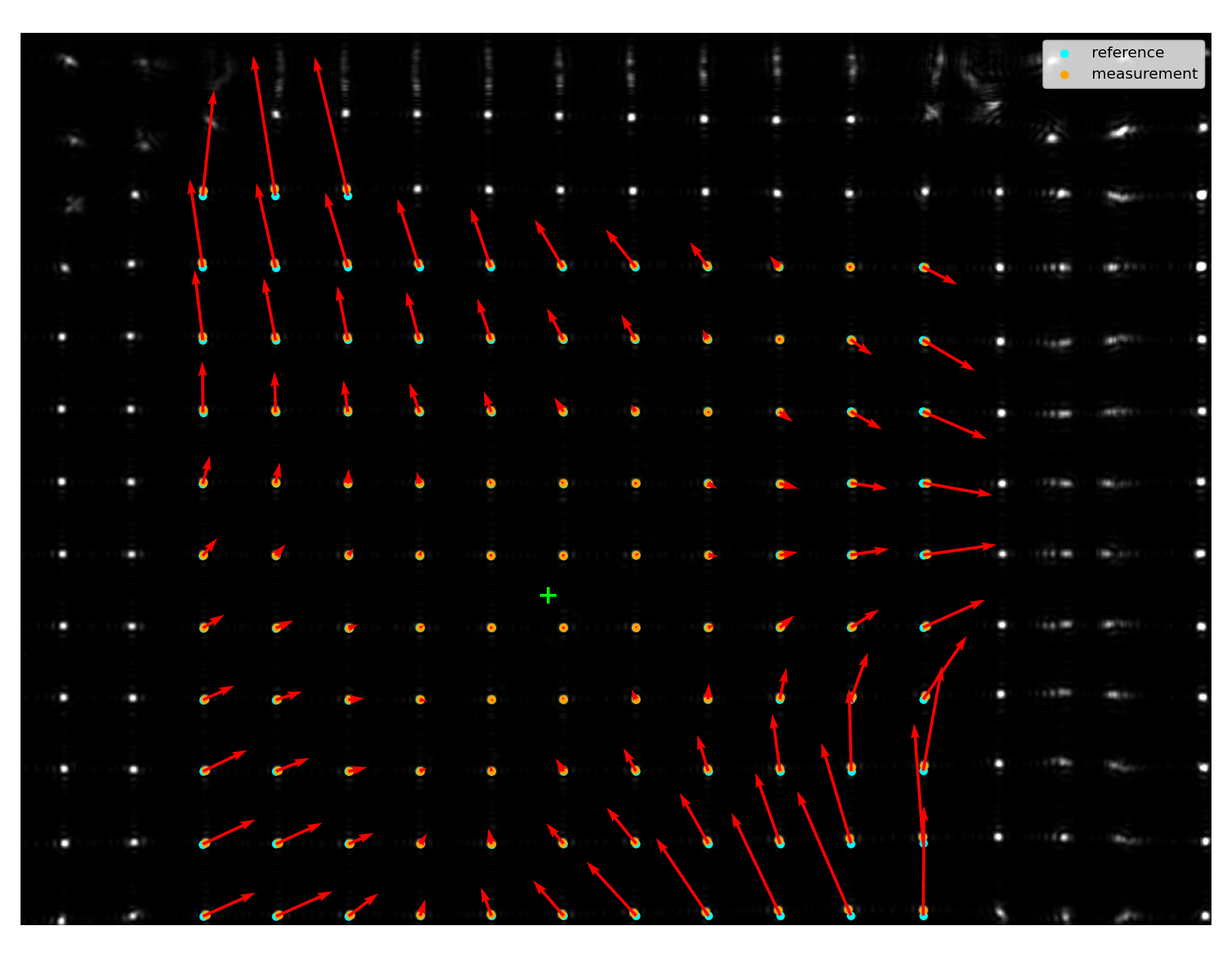 Calibrating Sensor Examples Adaptive Optics · ICCP Mini-Course 2026